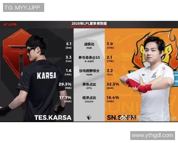 esports最新数据深入分析V5战队边路渗透打法及其在电竞实时数据中的应用与效果