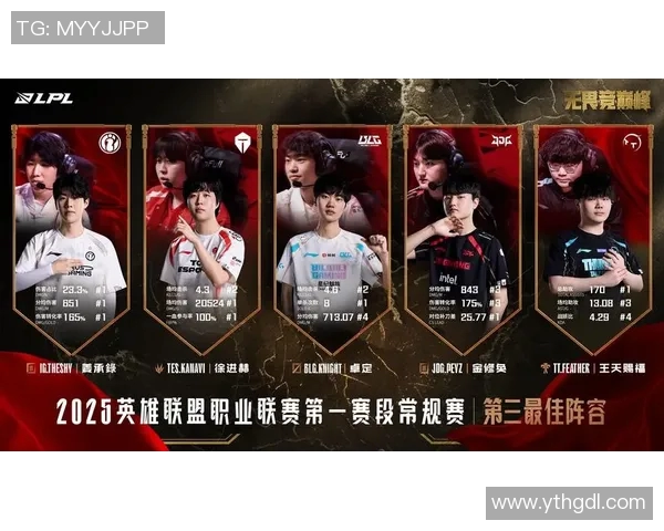 电竞实时数据解析聚焦TES战队在王者荣耀中的表现与状态分析实时新闻